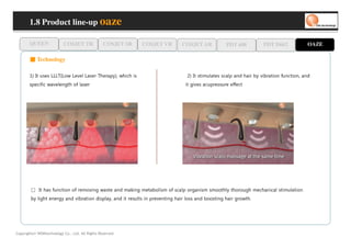 Copyrights© WONtechnology Co., Ltd. All Rights Reserved.
                                             . h t w o r g ri a h g ni t s o o b d n a s s ol ri a h g ni t n e v e r p ni s tl u s e r ti d n a , y al p si d n oi t a r bi v d n a y g r e n e t h gil y b
        n oi t al u mi t s l a ci n a h c e m h g u o r o h t yl h t o o m s m si n a g r o pl a c s f o m sil o b a t e m g ni k a m d n a e t s a w g ni v o m e r f o n oi t c n uf s a h tI
                                                    t c eff e e r u s s e r p u c a s e vi g ti                                                                  r e s al f o h t g n el e v a w cifi c e p s
   d n a , n oi t c n u f n oi t a r bi v y b ri a h d n a pl a c s s e t al u mi t s t I ) 2                                  si h ci h w ,) y p a r e h T r e s a L l e v e L w o L( T L L L s e s u tI ) 1
                                                                                                                                                                                  ■ Technology
OAZE               PDT D662                      PDT 608                   COSJET AR                  COSJET VR                   COSJET SR                    COSJET TR                       QUEEN
                                                                                                                                          1.8 Product line-up oaze
 