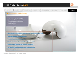 1.8 Product line-up oaze

       QUEEN              COSJET TR              COSJET SR   COSJET VR          COSJET AR   PDT 608   PDT D662   OAZE

       ■ Characteristics and Superiority


            3 wavelength of LD, LED
            Vibration and acupressure
            Helmet typed




          Best suitable wavelength for stimulating scalp and blood vessels in scalp

          Hair loss treatment with no side effect

          Vibration function stimulating scalp

          Muscle relaxation and growth of blood flow in capillary

          Supplying with nutrition and oxygen on broad area

          No burden to arm and shoulders with wearing on head

          User-friendly directions to use


Copyrights© WONtechnology Co., Ltd. All Rights Reserved.
 