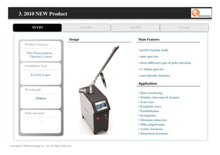 3. 2010 NEW Product

                   AVVIO                                      Pastelle     S-LIPO                             V-Laser


                                                     Design                    Main Features
             Product Category
                                                                               • perfect top-hat mode
              ，noitanevujeR niikS
                              n kS
               no seL tnemg P
               noiiiiseL tnemgiiiiP
               no seL tnemg P
               no seL tnemg P                                                  • auto spot size

                                                                               • three different types of pulse duration
             Irradiation Type
                                                                               • 2~10mm spot size
                  Er:YAG Laser                                                 • user friendly interface

                                                                               Application
             Wavelength
                                                                               • Skin resurfacing
                       2940nm                                                  • Winkles (skin tone & texture)
                                                                               • Acne scars
                                                              Design TBD       • Exophytic scars
                                                                               • Xanthelasmas
             Pulse duration
                                                                               • Syringomas
                                                                               • Adenoma sebaceum
                            -
                                                                               • Milia palpebraum
                                                                               • Actinic keratoses
                                                                               • Seborrheic keratoses


Copyrights© WONtechnology Co., Ltd. All Rights Reserved.
 