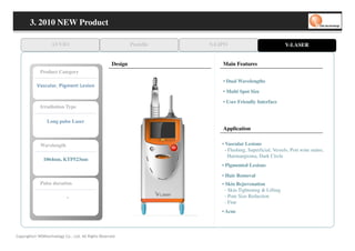 3. 2010 NEW Product

                     AVVIO                                     Pastelle   S-LIPO                              V-LASER


                                                      Design                  Main Features
             Product Category
                                                                              • Dual Wavelengths
           n oi s e L t n e m gi P , r al u c s a V
                                                                              • Multi Spot Size

                                                                              • User Friendly Interface
             Irradiation Type

                  Long pulse Laser
                                                                              Application


             Wavelength                                                       • Vascular Lesions
                                                                                - Flushing, Superficial, Vessels, Port wine stains,
                                                                                  Haemangioma, Dark Circle
               1064nm, KTP523nm
                                                                              • Pigmented Lesions

                                                                              • Hair Removal
             Pulse duration                                                   • Skin Rejuvenation
                                                                                - Skin Tightening & Lifting
                               -                                                - Pore Size Reduction
                                                                                - Fine
                                                                              • Acne



Copyrights© WONtechnology Co., Ltd. All Rights Reserved.
 