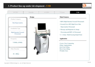 3. Product line-up under development - USR

                  AVVIO                            Pastelle   S-LIPO   V-Laser                     USR


                                                     Design            Main Features
             Product Category
                                                                       • HIFU(High Intensity Focused Ultrasound)
                 Skin Rejuvenation
                                                                       • Focused Over 40W High Power Skin

                                                                        Rejuvenation Ultrasound
             Irradiation Type
                                                                       • Therapy and Diagnostic by Image

              High Intensity Focused                                    Processing and HIFU of Ultrasound
                   Ultrasound
                                                                       • 2 ~ 4.5mm Multi-focusing Depth Point


             Frequency                                                 Application

                 7.5MHz, 4.5MHz
                                                                       • Lower Face Contouring
                                                                       •Malar Augmentation
                                                                       •Jowl Line Lifting
             Pulse Duration                                            •Brow Line Lifting
                                                                       •Wrinkle Clear
                          -
                  50 ~ 200ms




                                                                                                                   52/69
Copyrights© WONtechnology Co., Ltd. All Rights Reserved.
 