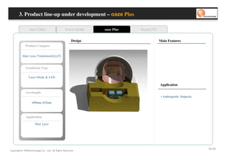 3. Product line-up under development – oaze Plus

                 oaze Clinic                             Power Strike   oaze Plus   Beauty752


                                                            Design                              Main Features
             Product Category


          ) T L L L ( t n e m t a e r T s s o L ri a H


             Irradiation Type


                Laser Diode & LED

                                                                                                Application

             wavelength
                                                                                                 • Androgentic Alopecia
                    650nm, 632nm



             Application

                        s s o L ri a H
                                -




                                                                                                                          55/69
Copyrights© WONtechnology Co., Ltd. All Rights Reserved.
 