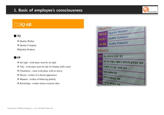 1. Basic of employee’s consciousness


              3Q 6B

       ■ 3Q
               Quality Worker
               Quality Company
              Quality Products


       ■ 6B
               Set right : work place must be set right
              Tidy : work place must be tidy for finding stuffs easily
               Cleanliness : clean work place with no messy
               Decent : worker of a decent appearance
               Manners : worker of behaving politely
               Knowledge : worker whom everyone likes




Copyrights© WONtechnology Co., Ltd. All Rights Reserved.
 