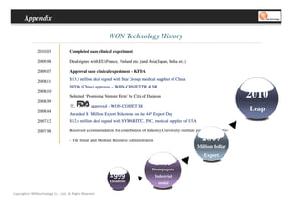 Appendix

                                                             WON Technology History

                2010.03               Completed oaze clinical experiment

                2009.08               Deal signed with EU(France, Finland etc.) and Asia(Japan, India etc.)

                2009.07               Approval oaze clinical experiment - KFDA

                2008.11               $13.5 million deal signed with Star Group, medical supplier of China
                                      SFDA (China) approved – WON-COSJET TR & SR
                                                              WON-
                2008.10

                2008.09
                                      Selected ‘Promising Venture Firm’ by City of Daejeon                                                    2010
                                      美, FDA approved – WON-COSJET SR
                                                        WON-
                2008.04                                                                                                                       Leap
                                      Awarded $1 Million Export Milestone on the 44th Export Day
                2007.12               $12.6 million deal signed with SYBARITIC, INC, medical supplier of USA

                2007.08               Received a commendation for contribution of Industry-University-Institute joint technical development

                                      - The Small and Medium Business Administration                               2007
                                                                                                                Million dollar
                                                                                                                    Export
                                                                                        2005
                                                                                       Stone pagoda
                                                             1999                       Industrial
                                                             hsilbatsE                    medal

Copyrights© WONtechnology Co., Ltd. All Rights Reserved.
 