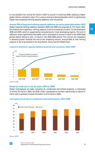 OPEC World Oil Outlook 2050- Full Report 2025 | PDF