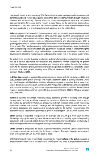OPEC World Oil Outlook 2050- Full Report 2025 | PDF