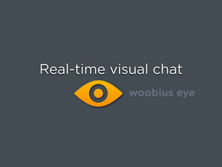 Real-time visual chat
             woobius eye
 