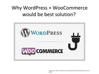 Why WordPress + WooCommerce
would be best solution?
Image Source: https://codecanyon.net/collections/2227939-wordpress-woocommerce-
plugins
 