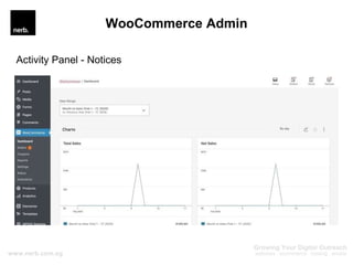 WooCommerce Admin
Activity Panel - Notices
 