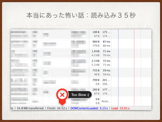 本当にあった怖い話：読み込み３５秒
 