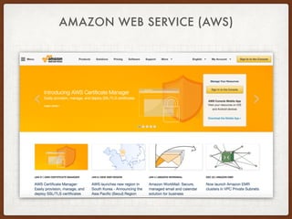 AMAZON WEB SERVICE (AWS)
 