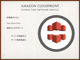 GLOBAL CDN NETWORK SERVICE
AMAZON CLOUDFRONT
• 低価格のCDN
• Geo Restriction
• 無料SSLのサポート
サイトの高速化と
サーバ負荷削減へ
 