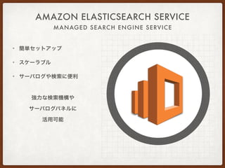 MANAGED SEARCH ENGINE SERVICE
AMAZON ELASTICSEARCH SERVICE
• 簡単セットアップ
• スケーラブル
• サーバログや検索に便利
強力な検索機構や
サーバログパネルに
活用可能
 