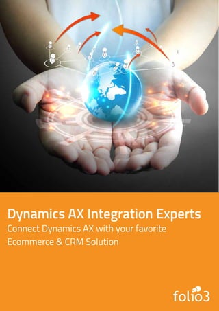 Dynamics AX Integration Experts
Connect Dynamics AX with your favorite
Ecommerce & CRM Solution
 