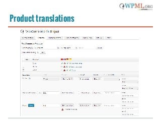 Product translations
 