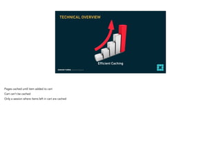 EDMUND TURBIN, Solutions Engineer
Eﬃcient Caching
TECHNICAL OVERVIEW
Pages cached until item added to cart
Cart can’t be cached
Only a session where items left in cart are cached
 
