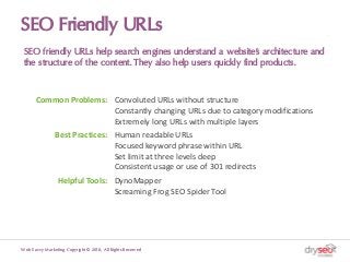 SEO Friendly URLs
SEO friendly URLs help search engines understand a website’s architecture and
the structure of the conte...