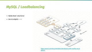 14
MySQL / Loadbalancing
● MySQL Read- only-Server
● Das ist möglich----->
https://wpvip.com/documentation/developing-with-vip/the-vip-pl
atform/
 