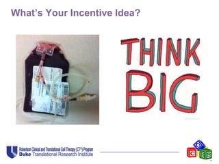 What’s Your Incentive Idea?
 