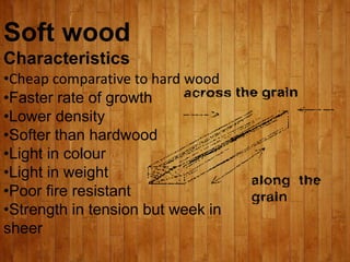 Soft wood
Characteristics
•Cheap comparative to hard wood
•Faster rate of growth
•Lower density
•Softer than hardwood
•Light in colour
•Light in weight
•Poor fire resistant
•Strength in tension but week in
sheer
 