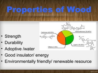 Properties of Wood
• Strength
• Durability
• Adoptive /water
• Good insulator/ energy
• Environmentally friendly/ renewable resource
 