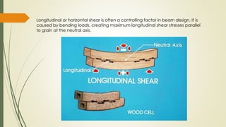 Longitudinal or horizontal shear is often a controlling factor in beam design. It is
caused by bending loads, creating maximum longitudinal shear stresses parallel
to grain at the neutral axis.
 