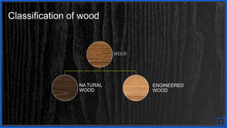 Contoso
S u i t e s
3
Classification of wood
WOOD
NA TURAL
WOOD
ENGINEERED
WOOD
 