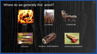 Contoso
S u i t e s
5
Where do we generally find wood?
FURNITURE
UTENSILS SPORTS EQUIPMENTS
FLOORINGFULE
MUSICAL INSTRUMENTS
 