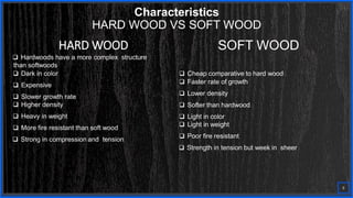 Contoso
S u i t e s
8
Characteristics
HARD WOOD VS SOFT WOOD
SOFT WOOD
 Cheap comparative to hard wood
 Faster rate of growth
 Lower density
 Softer than hardwood
 Light in color
 Light in weight
 Poor fire resistant
 Strength in tension but week in sheer
HARD WOOD
 Hardwoods have a more complex structure
than softwoods
 Dark in color
 Expensive
 Slower growth rate
 Higher density
 Heavy in weight
 More fire resistant than soft wood
 Strong in compression and tension
 