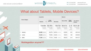 @woodstreetweb@jonmikelbaileywww.woodstreet.com
What about Tablets, Mobile Devices?
Mobilegeddon anyone?!?
 