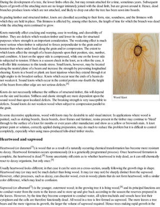 Wood - Wikipedia