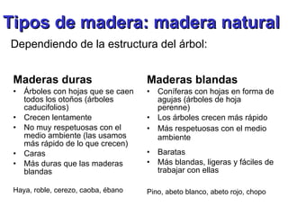 Tipos de madera: madera natural Maderas duras Árboles con hojas que se caen todos los otoños (árboles caducifolios) Crecen lentamente No muy respetuosas con el medio ambiente (las usamos más rápido de lo que crecen) Caras Más duras que las maderas blandas Haya, roble, cerezo, caoba, ébano Maderas blandas Coníferas con hojas en forma de agujas (árboles de hoja perenne) Los árboles crecen más rápido Más respetuosas con el medio ambiente Baratas Más blandas, ligeras y fáciles de trabajar con ellas Pino, abeto blanco, abeto rojo, chopo Dependiendo de la estructura del árbol: 