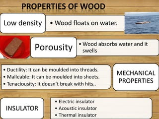 • Wood floats on water.Low density
• Wood absorbs water and it
swellsPorousity
PROPERTIES OF WOOD
• Ductility: It can be moulded into threads.
• Malleable: It can be moulded into sheets.
• Tenaciousity: It does t break with hits..
MECHANICAL
PROPERTIES
• Electric insulator
• Acoustic insulator
• Thermal insulator
INSULATOR
 