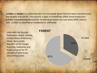 Lumber or timber is a collective term for harvested wood that has been manufactured
into boards and planks. This process is part of something called wood production.
Lumber is predominantly used for structural purposes but has many other uses as
well. Lumber is classified as hardwood or softwood.
India with the Russian
Federation, Brazil, Canada,
United States of America,
China, Democratic
Republic of the Congo,
Australia, Indonesia and
Sudan account for 67
percent of total forest
area of the world.
 