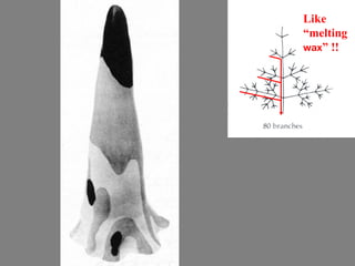 Like
“melting
wax” !!
 