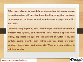 Wood and Wood Derivatives (Wood Fiberboard Manufacture, Particleboard Manufacturing and Processing)