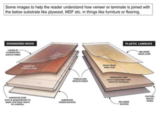 Some images to help the reader understand how veneer or laminate is joined with
the below substrate like plywood, MDF etc. in things like furniture or flooring.
 