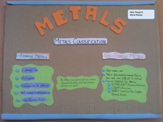 Alba Gayarre
Marta Bases