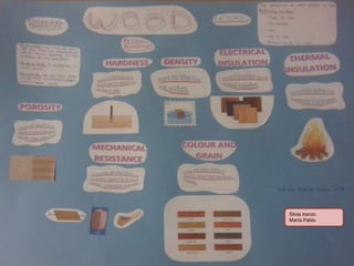 Silvia Iranzo
María Pablo