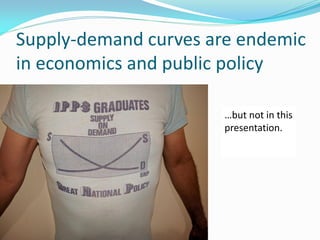 Supply-demand curves are endemic
in economics and public policy
…but not in this
presentation.
 