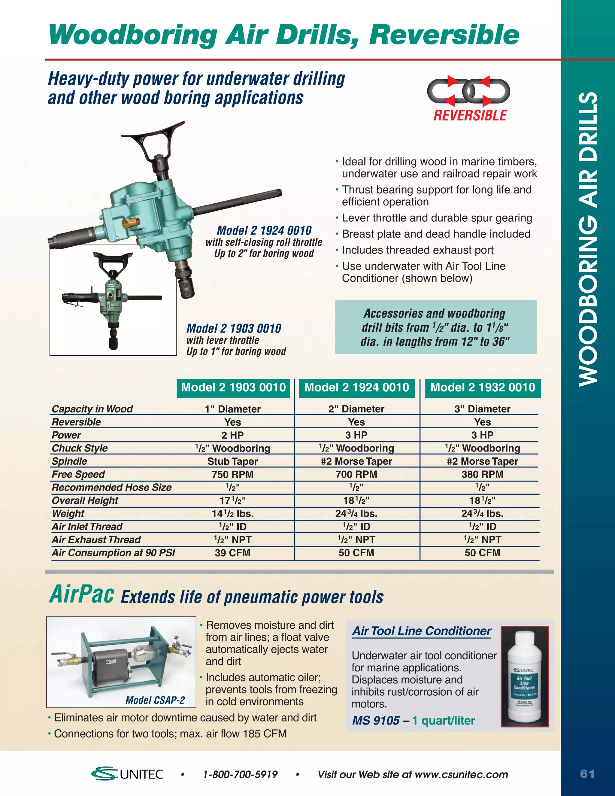CS Unitec Woodboring Air Drills Catalog Page PDF