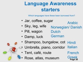 Free Powerpoint Templates
Page 20
Language Awareness
starters
• Jar, coffee, sugar
• Sky, leg, wife
• Pill, wagon
• Damp, luck
• Shampoo, bungalow, cot
• Umbrella, piano, corridor
• Tent, café, route
• Rose, atlas, museum
Which languages have these been borrowed from?
Arabic
Norwegian/ Danish
Dutch
German
Hindi
Italian
French
Greek
 