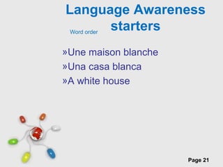 Free Powerpoint Templates
Page 21
Language Awareness
startersWord order
»Une maison blanche
»Una casa blanca
»A white house
 