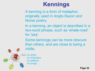 Free Powerpoint Templates
Page 32
Kennings
A kenning is a form of metaphor,
originally used in Anglo-Saxon and
Norse poetry.
In a kenning, an object is described in a
two-word phrase, such as 'whale-road'
for 'sea'.
Some kennings can be more obscure
than others, and are close to being a
riddle.
Un jardin
Un ordinateur
Un teléfono
Un amigo
 