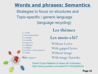 Free Powerpoint Templates
Page 33
Strategies to focus on structures and
Topic-specific / generic language
(language recycling)
Grand Corps Malade-Le blues de l’instituteur
http://www.youtube.com/watch?v=i1bL9yIdAOw
L’ école
L’environnement
Le monde
Les média
Les guerres
La religion
L’enfance
Les riches et les pauvres
Le futur
Mots magiques
Les mots-clé?
Without Lyrics
With gapped lyrics
Without image
With image/karaoke
Les thèmes
Words and phrases: Semantics
 