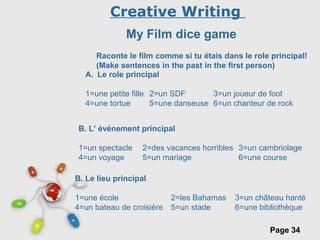 Free Powerpoint Templates
Page 34
Creative Writing
My Film dice game
Raconte le film comme si tu étais dans le role principal!
(Make sentences in the past in the first person)
A. Le role principal
1=une petite fille 2=un SDF 3=un joueur de foot
4=une tortue 5=une danseuse 6=un chanteur de rock
B. L’ événement principal
1=un spectacle 2=des vacances horribles 3=un cambriolage
4=un voyage 5=un mariage 6=une course
B. Le lieu principal
1=une école 2=les Bahamas 3=un château hanté
4=un bateau de croisière 5=un stade 6=une bibliothèque
 