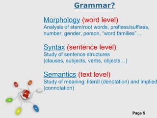 Free Powerpoint Templates
Page 5
Grammar?
Morphology (word level)
Analysis of stem/root words, prefixes/suffixes,
number, gender, person, “word families”…
Syntax (sentence level)
Study of sentence structures
(clauses, subjects, verbs, objects…)
Semantics (text level)
Study of meaning: literal (denotation) and implied
(connotation)
 