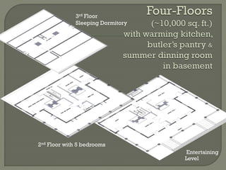 3rd Floor
             Sleeping Dormitory




2nd Floor with 5 bedrooms
                                  Entertaining
                                  Level
 