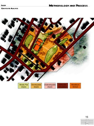 Look Developable slopes Vehicular Circulation Mostly Flat slopes Undevelopable slopes Woodburn School Methodology and Process Composite Analysis 