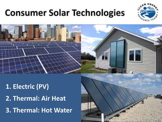 Consumer Solar Technologies
1. Electric (PV)
2. Thermal: Air Heat
3. Thermal: Hot Water
 